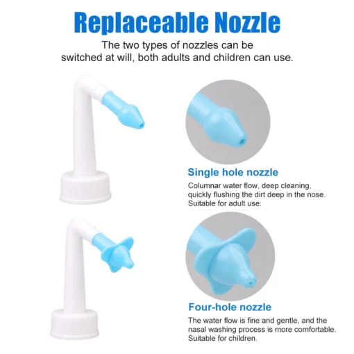 Nose Wash System For Sinus & Allergies Relief for Adults and Children - Image 3
