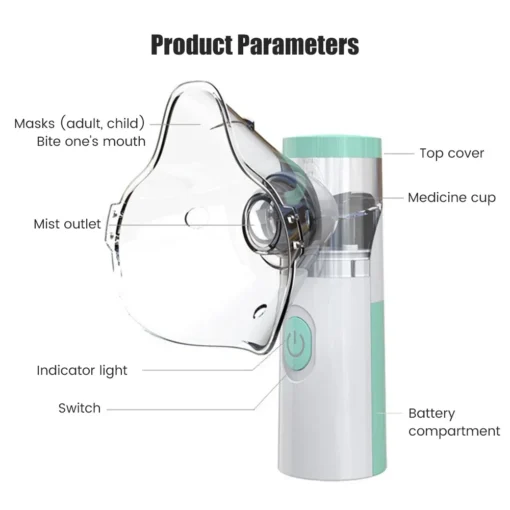Mini Mesh Nebulizer: Portable Handheld Nebulizer for On-the-Go Respiratory Support - Image 6